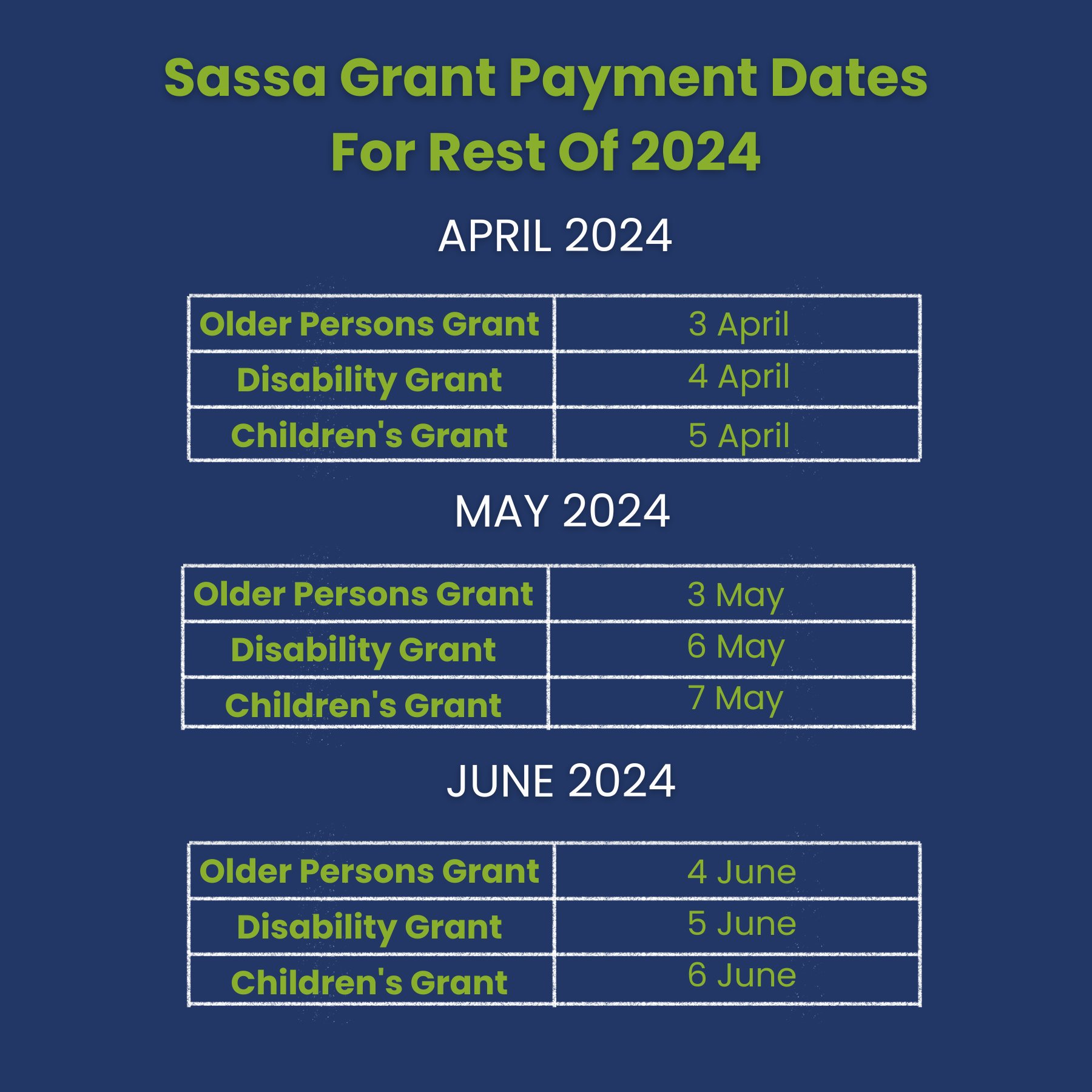 The Careers Portal on X: &ldquo;Sassa is responsible for disbursing 