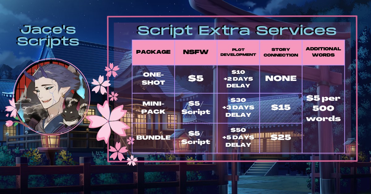 AikenJace's tweet photo. Hi, I'm 💠Jace💠. I've been writing ASMR Scripts for 3 years now. 

DM is open for any inquiry!💙💎

Check out my Fiverr for other services!
https://t.co/CDbp7qp1Ch
https://t.co/CDbp7qp1Ch

Order Form:
https://t.co/p5nKG3GZch
https://t.co/p5nKG3GZch

#ASMR 
#CommissionsOpen https://t.co/Q8Sz8xutuV