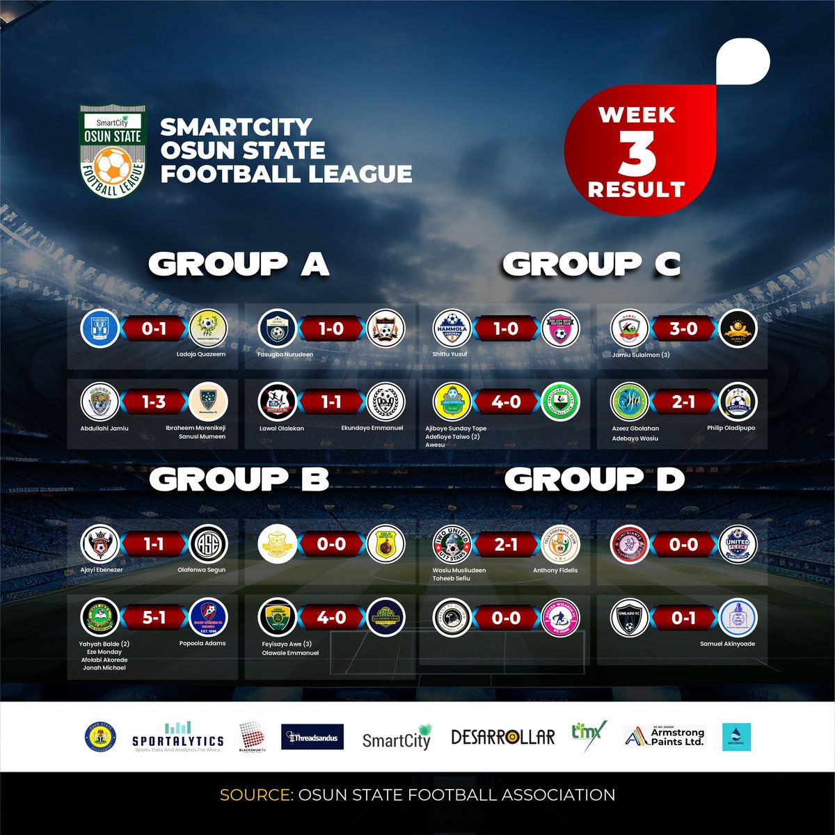 Week Three Results Of The SmartCityPLC Osun Football League @smartcityplc