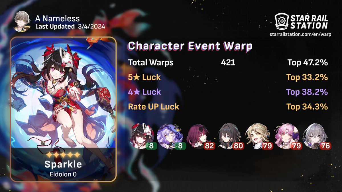 Alasdair Znyder tweet media