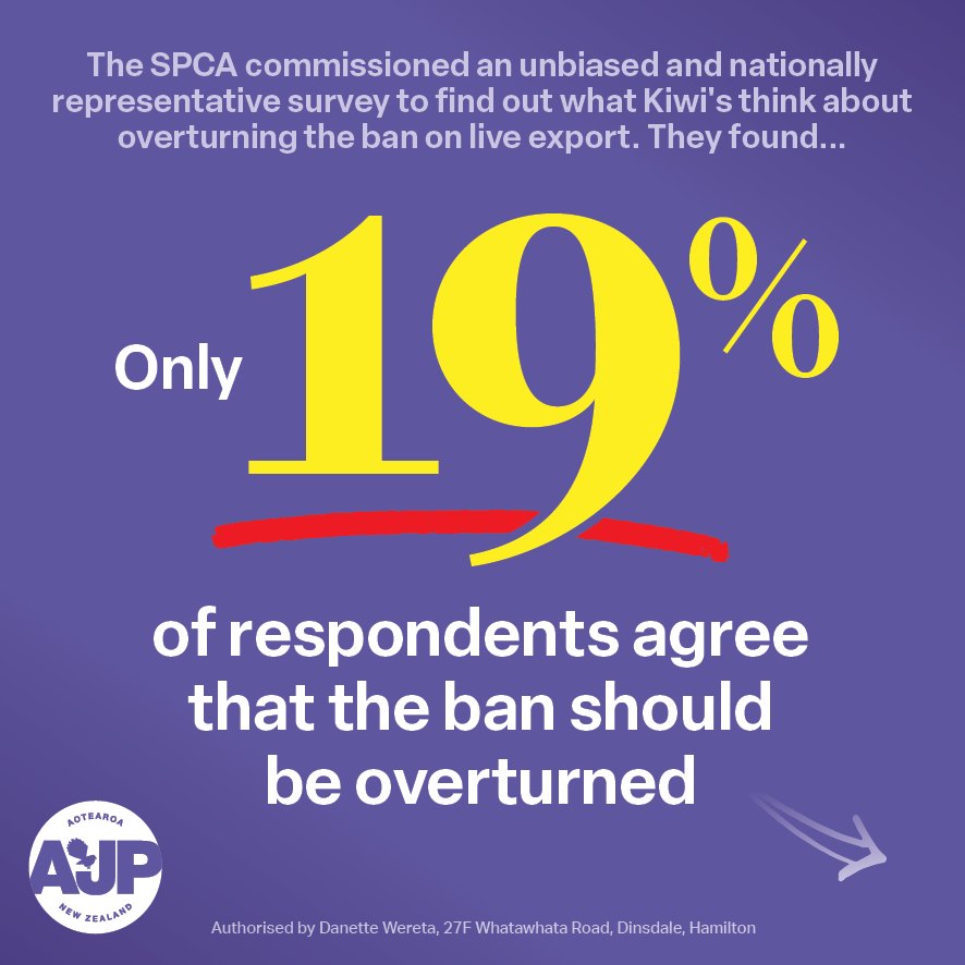 Animal Justice Party Aotearoa NZ tweet media