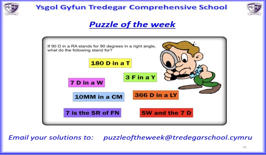 Bore Da YGTCS here is your puzzle of the week! 

Solve this one to boost your pride points and gain a raffle ticket as we edge closer to the Spring term draw 🎟️.

Please send your solutions to puzzleoftheweek@tredegarschool.cymru or bring paper solutions to Mr Vokes in J9.