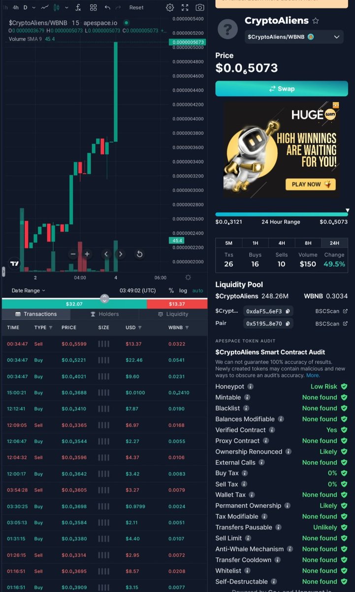 CryptoAliens #CryptoAliens tweet media