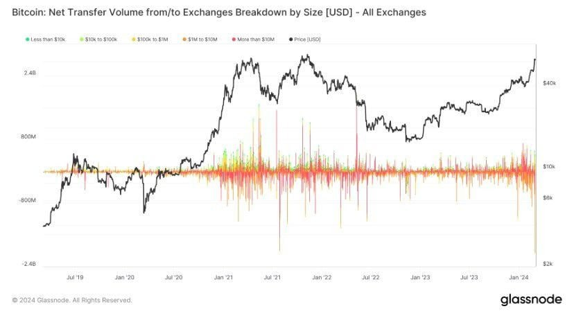 datpham.btc tweet media