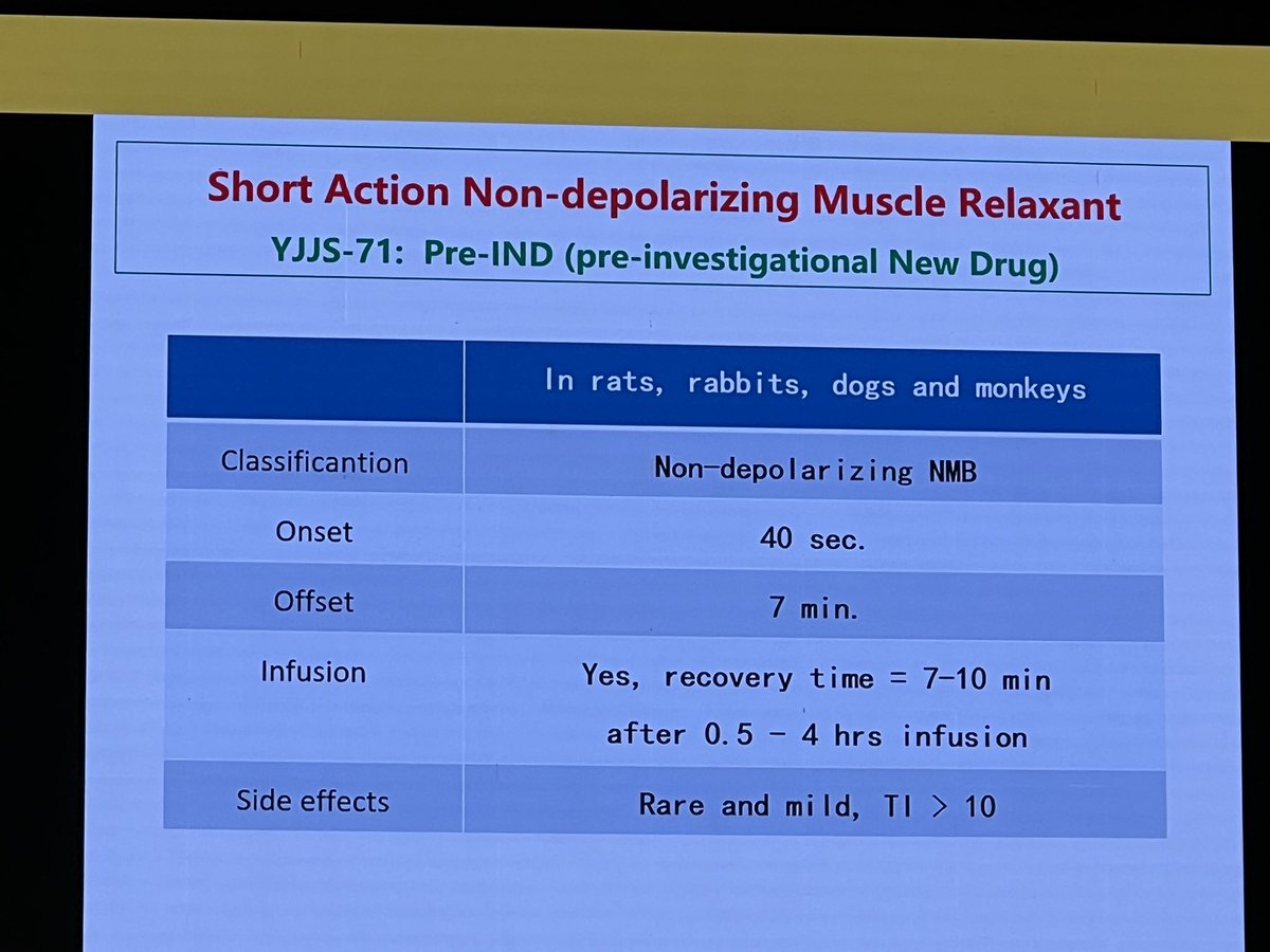 A new short acting non-depolarizing muscle blocker is undergoing early phase trials. Quicker onset than suxamethonium. #ByebyeSux 

Prof Jin Liu at #WCA2024 #Anaesthesia #Anesthesiology