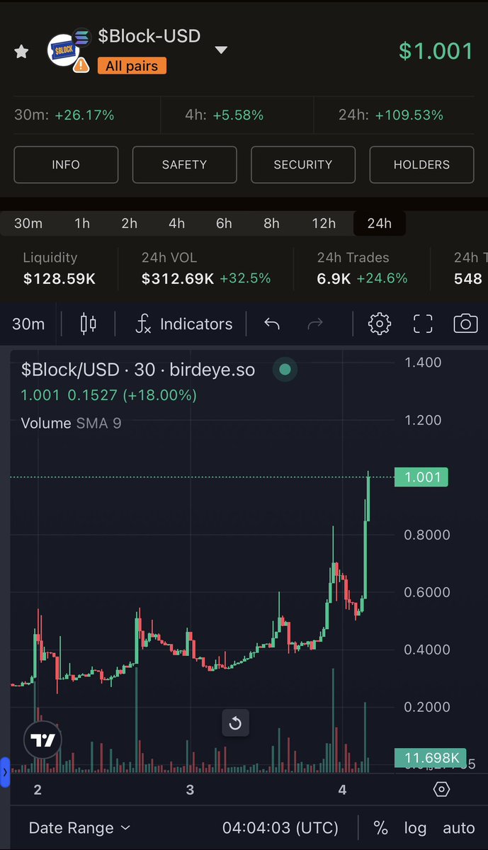 UNCLE 🏴☠️ EDDIE 🫵😹 tweet media