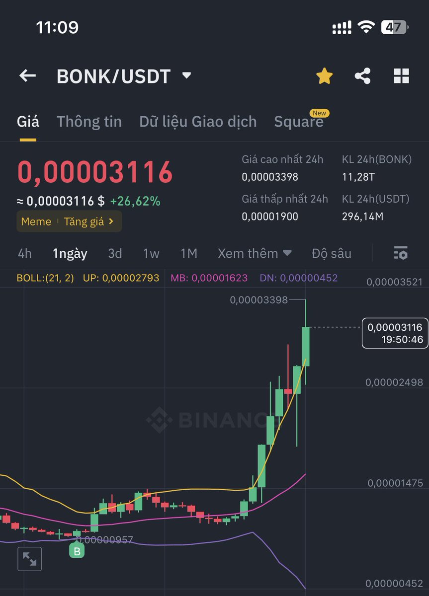 Only_D3N's tweet photo. X3 giá tính từ đâug năm rồi đó . Bonk ngáo quá 🤭 https://t.co/EGotopLfBR