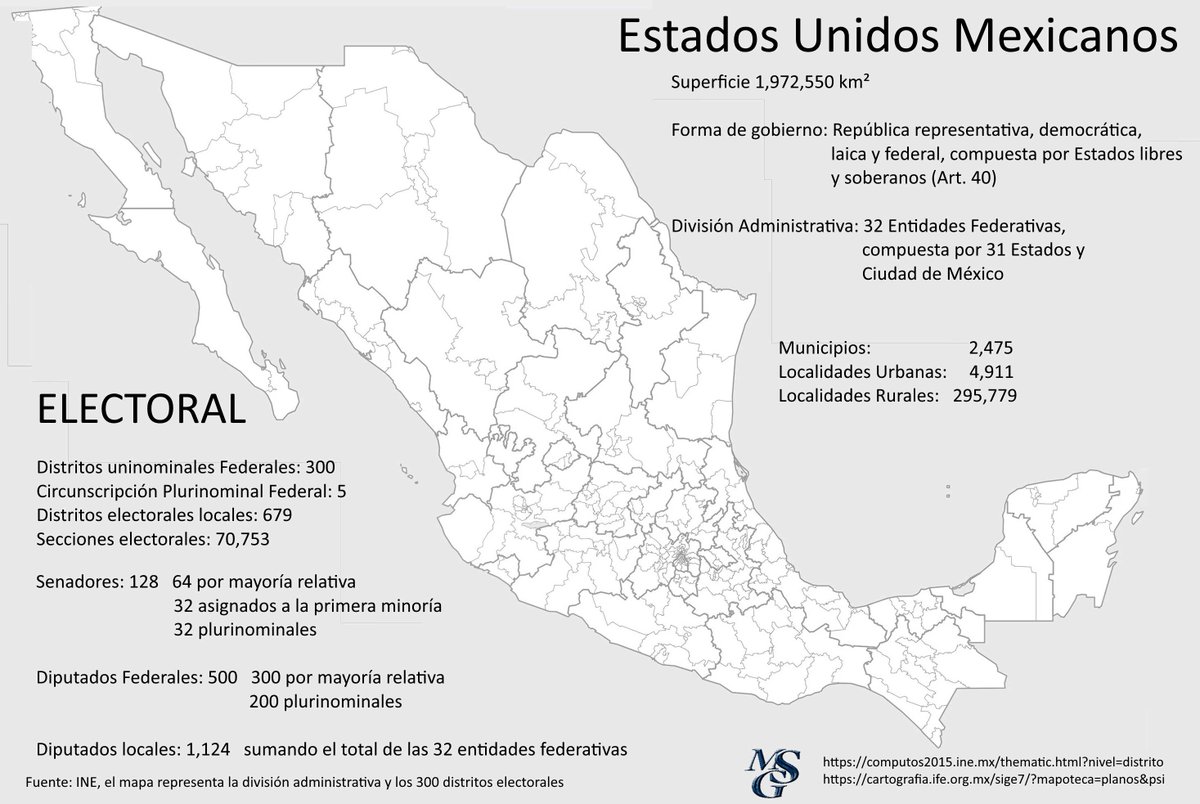 México, información básica territorial y electoral