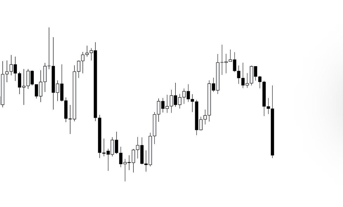 Displacement Trades tweet media