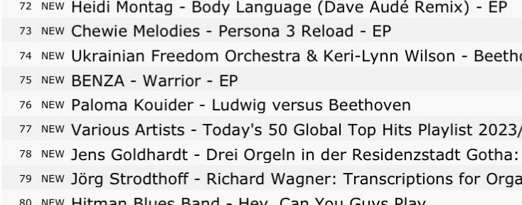 Is @heidimontag the real life Lizzie McGuire? Queen is charting in Italy on the iTunes album chart!!! @spencerpratt