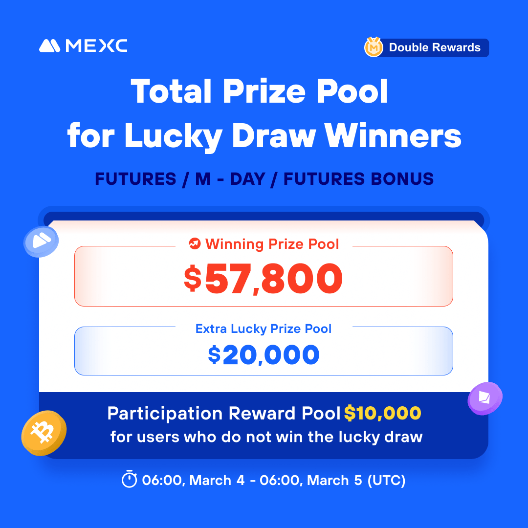 MEXCDerivatives's tweet photo. Ready for the thrill of another M-Day Futures Trading Round? π
Bonuses worth $87,800 are up for grabs!
Time to elevate your trading gameπ https://t.co/z9yvqARmvH
#MEXC #MEXCFutures https://t.co/kyiCbK0SzN