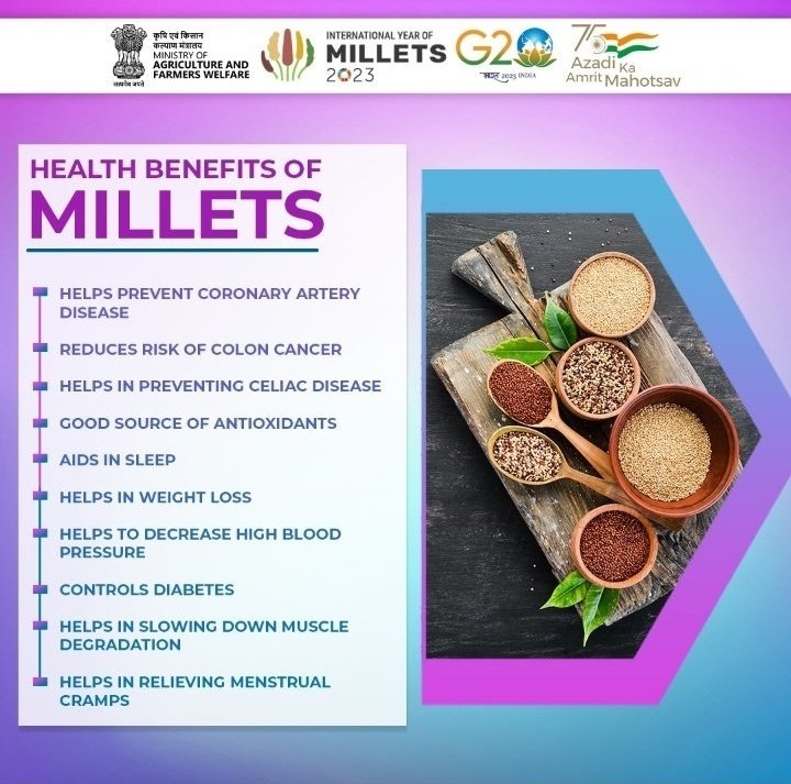 MilletsOfIndia tweet picture