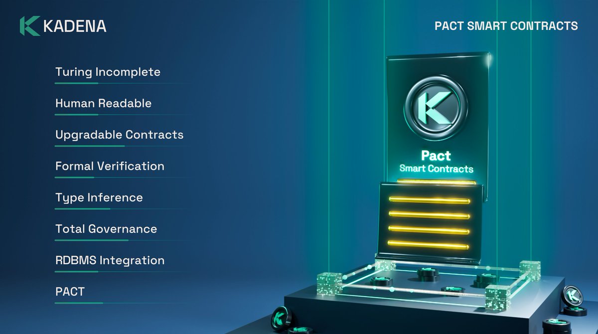 Build with #PACT 🛠️ Discover the accessibility of smart contracts designed for all users, ensuring a secure, adaptable blockchain experience on @kadena_io 📚 docs.kadena.io/pact/beginner The future of smart contracts is #PACT 💻 $KDA $KDX #NewKadena