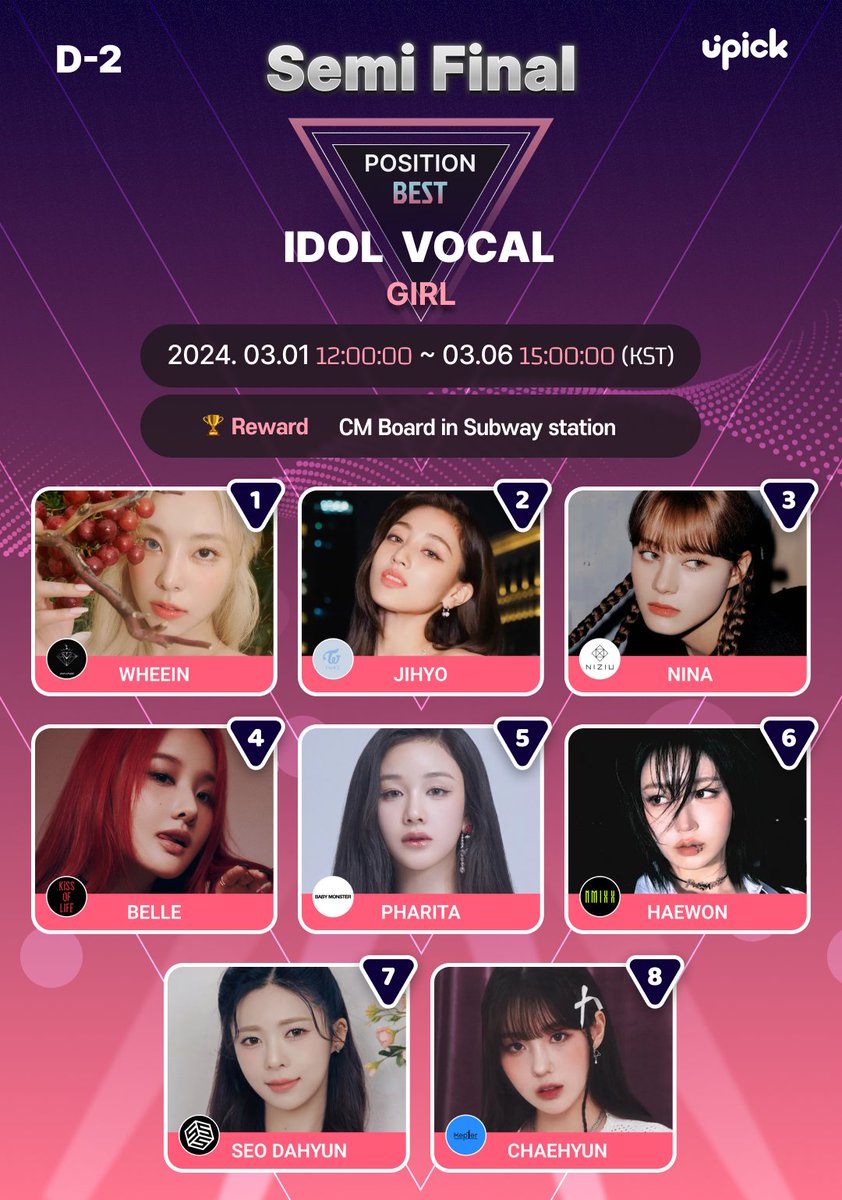 UPICK_twt's tweet photo. Best #VOCAL Semi-Final(G)
D-2 Vote in progress
🗓~3/6 3PM KST
🏆CM Board
🔗https://t.co/QocqEpjNku
🏅
①#MAMAMOO #WHEEIN
②#TWICE #JIHYO
③#NiziU #NINA
④#KISSOFLIFE #BELLE
⑤#BABYMONSTER #PHARITA
⑥#NMIXX #HAEWON
⑦#tripleS #SEODAHYUN
⑧#Kep1er #CHAEHYUN