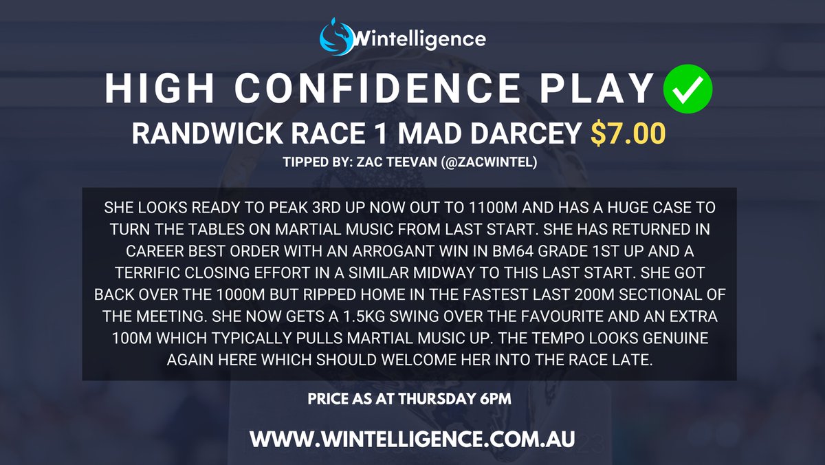 Wintelligence tweet media