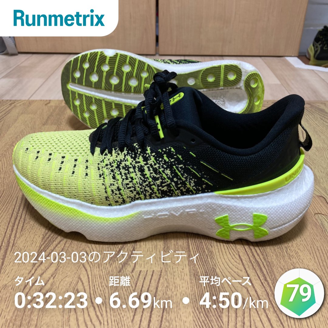 iitaihoudai2001's tweet photo. 昨日も日中は都内に出かけて、落ち着いて走れたのは深夜。前日にスピード系の刺激を入れたから、今度は少し長めに走ってスタミナを強化。一度に長く走れない分、繰り返すことで負荷を調整する。
#UA
#infiniteelite
#Runmetrix https://t.co/kydnCHCg6k