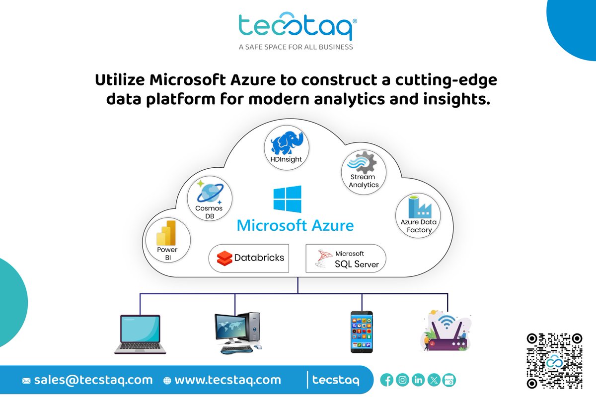 tecstaq's tweet photo. Empower Your Insights: Crafting a Next-Gen Data Ecosystem with Microsoft Azure.

𝐓𝐞𝐜𝐒𝐭𝐚𝐪 - 𝐀 𝐒𝐚𝐟𝐞 𝐒𝐩𝐚𝐜𝐞 𝐅𝐨𝐫 𝐀𝐥𝐥 𝐁𝐮𝐬𝐢𝐧𝐞𝐬𝐬 

#TecStaq #GreenAims #AzureDataPlatform #ModernAnalytics #InsightsInnovation #CloudData #DataScience #AzureAnalytics https://t.co/5yklrBZ9hE