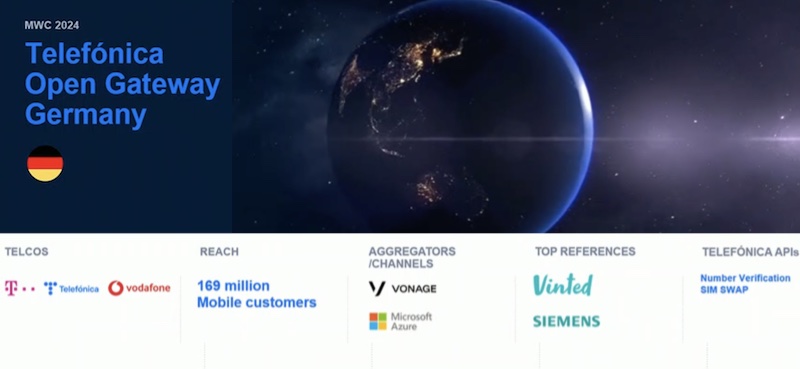 chemaalonso's tweet image. El lado del mal - GSMA Open Gateway llega a Alemania con SIM Swap y Number Verification elladodelmal.com/2024/03/gsma-o… #GSMA #OpenGateway #API #AntiFraude #Fraude #SIMSwap #NumberVerification