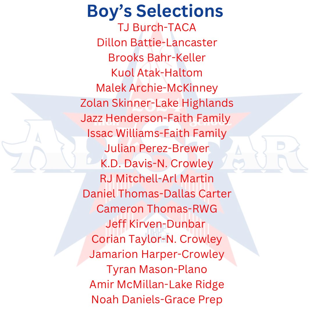 HoopJunkie2's tweet photo. Hoop Junkie All Star Game Boys Selections. Congrats to the young men that made the list. To reserve your spot, please dm me by end of day tomorrow. Thanks in advance! https://t.co/zqhwceyNjc