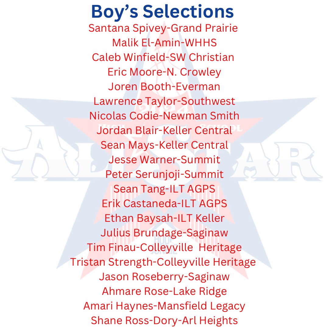 HoopJunkie2's tweet photo. Hoop Junkie All Star Game Boys Selections. Congrats to the young men that made the list. To reserve your spot, please dm me by end of day tomorrow. Thanks in advance! https://t.co/zqhwceyNjc
