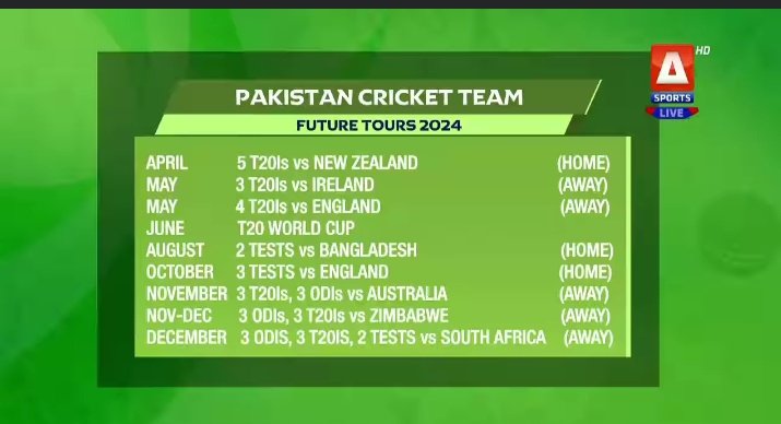 Pakistan Cricket Team Next Fixtures ✨💥
#PakistanCricket #HBLPSL2024 #buybybei #ThankYouSting #DunePart2 #SingaporeTheErasTour #TaylorSwiftErasTourSG #ManchesterDerby #NapoliJuventus #TaylorSwift #sundayvibes