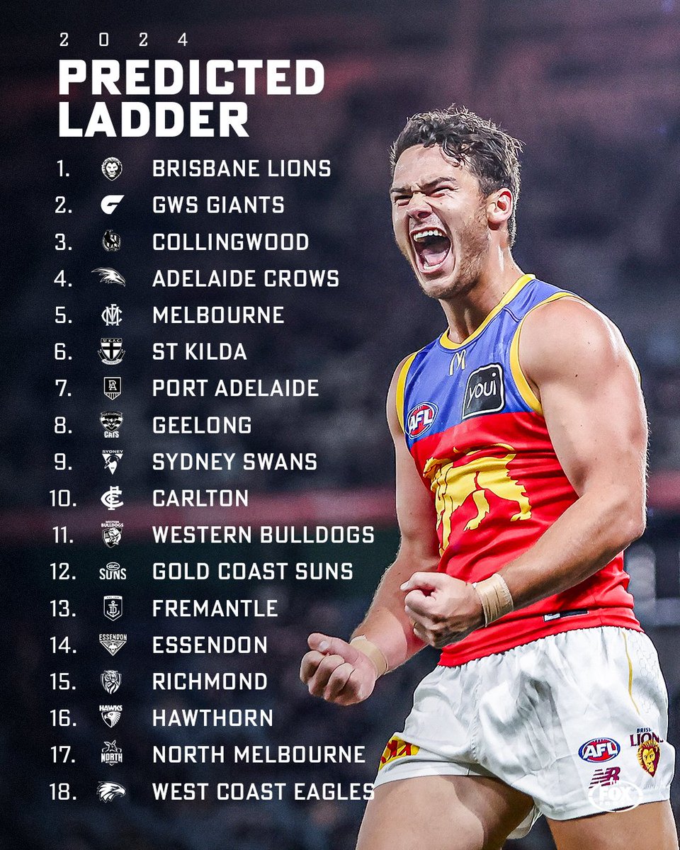 Fox Footy tweet media