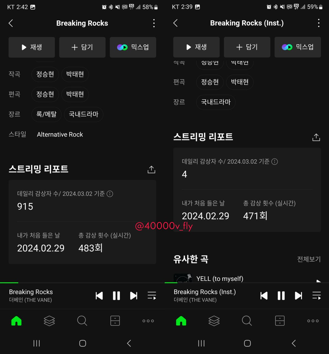 40000v_fly's tweet photo. 내 식대로 Rocking🔥
더베인 식대로 다뿌시며 나아가쟈요🔥🔥🔥
언더독 팀도 억더독 팀 식대로 다뿌시며 나아가쟈🔥🔥🔥🔥🔥🔥

#브랜딩인성수동OST #BreakingRocks #더베인_BreakingRocks
#더베인 #채보훈 #THEVANE #BOHOON #브인성 https://t.co/GjptGC8DzK