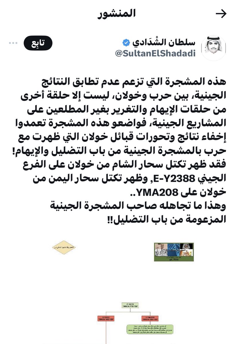 يزعم دعاة الخولانية 
تطابق النتائج الجينية 
بين حرب وخولان
 أطلعنا على نتائج المشجرة 
وجدنا عمر التكتل عند
 بني عمر و زبيد و السفر 
لا تتجاوز ١١٥٠ سنة 
نشأة التحور  زمن "الشيخ " 
محمد او محمود ! 

نص محّرف +إسقاط مهزوم