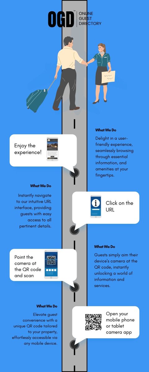 Elevate guest convenience with a unique QR code tailored to your property, effortlessly accessible via any mobile device.

#QRCodeExperience #GuestConvenience