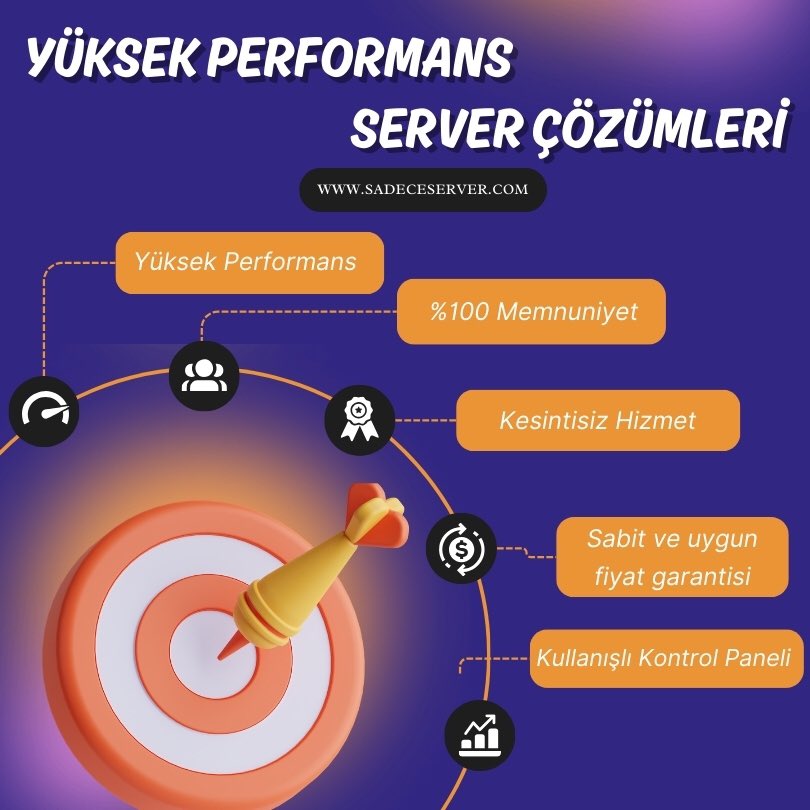 Tek ihtiyacınız Sadece Server! #sadeceserver Detaylı bilgi almak için web sitemizi ziyaret edebilirsiniz. sadeceserver.com