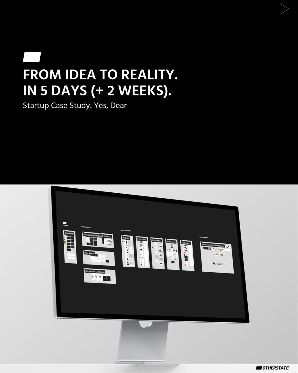 theotherstate's tweet photo. Case Study: Idea to Reality in 5 days.

Startup Strategy &amp; Design: Yes, Dear

👇
---
#startup #founder #casestudy https://t.co/Q4X4mOtIlW