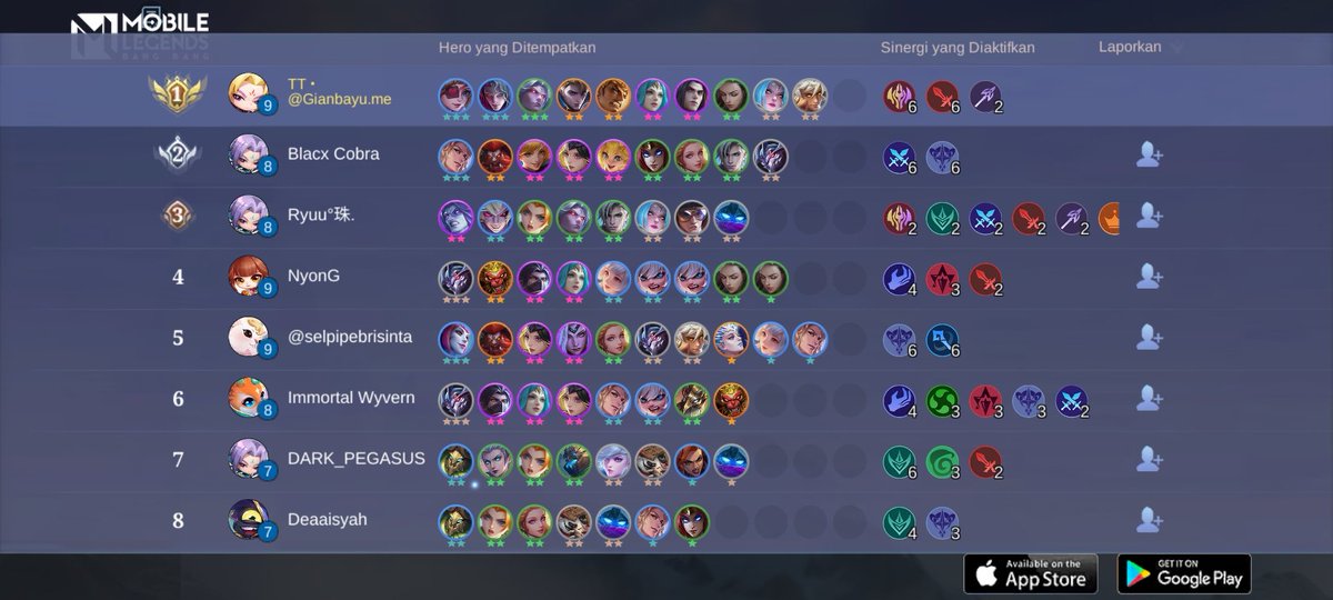 MonografiP's tweet photo. Ayo bergabung dengan tim saya, tantang semua Player MOBA terbaik bersama! 
https://t.co/jH6BhKPGQJ https://t.co/58zELJvDgo