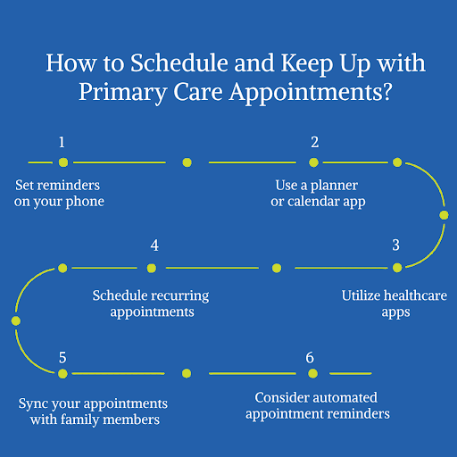Don't let your health take a back seat! Scheduling and keeping up with primary care appointments is crucial for your well-being. These straightforward pointers will assist you in maintaining your level of health. #HealthMatters #PreventiveCare #HealthyHabits #MondayMood