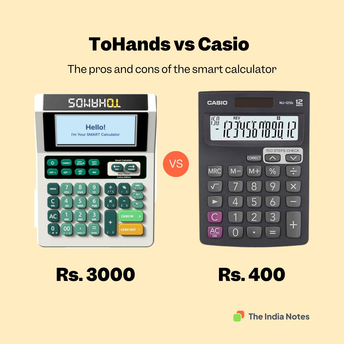 ToHands is a smart calculator for Indian small businesses. The team raised 60 Lakhs on Shark Tank India.

I loved the initial idea, but as I dug deeper, I sensed some adoption challenges given that I have been trying to understand Indian SMEs for some time.

(Thread 🧵)