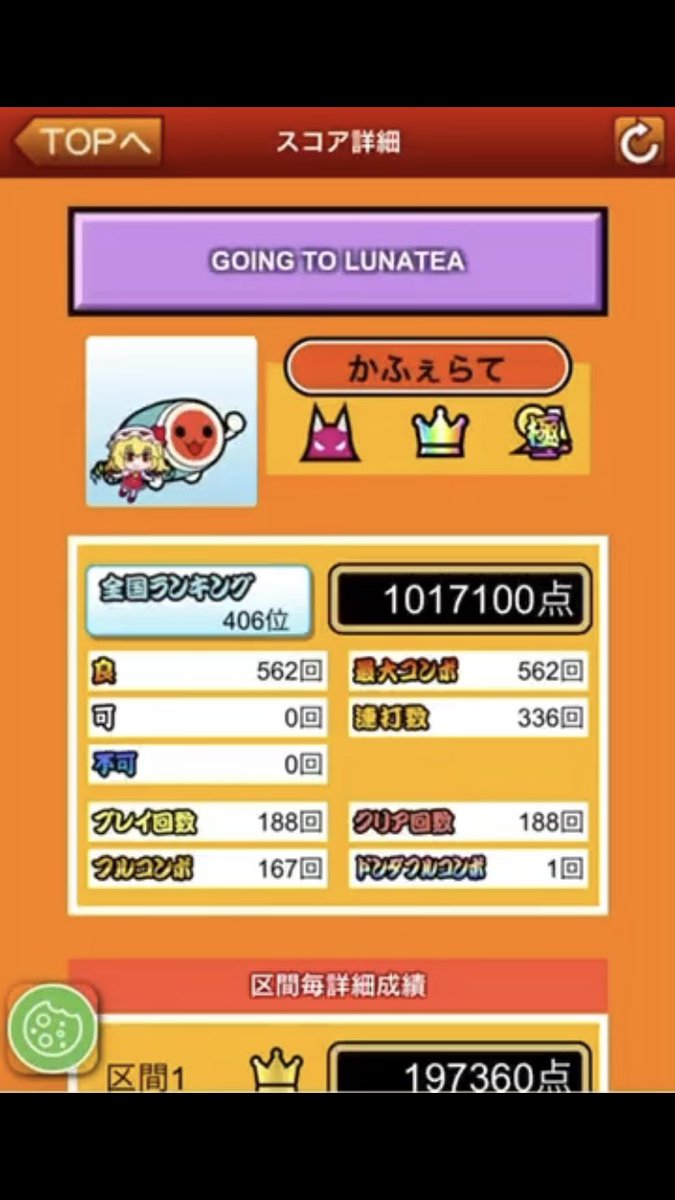 かふぇらて tweet media