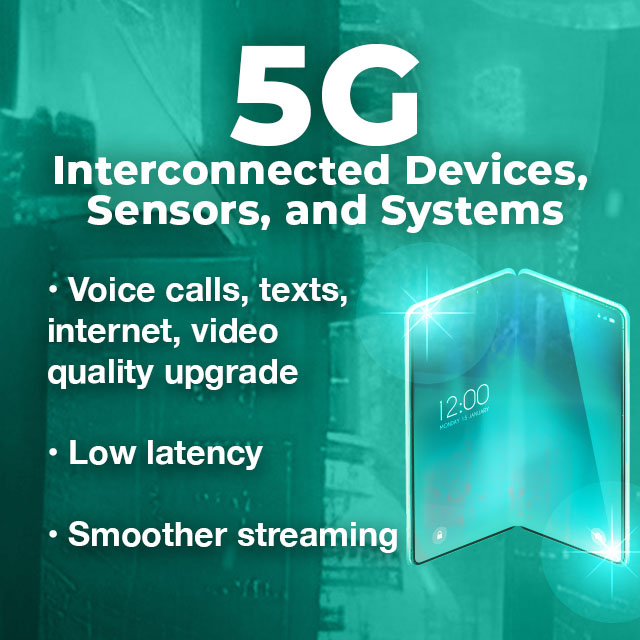 LiveSmart's tweet photo. Get in the know on 5G!

Discover 5G and make the Smart move today. 👇🏻

Switch now! Get your Smart 5G-ready SIM here: https://t.co/SIZatRTsFu

#Smart5G https://t.co/qNsfy4gzOT