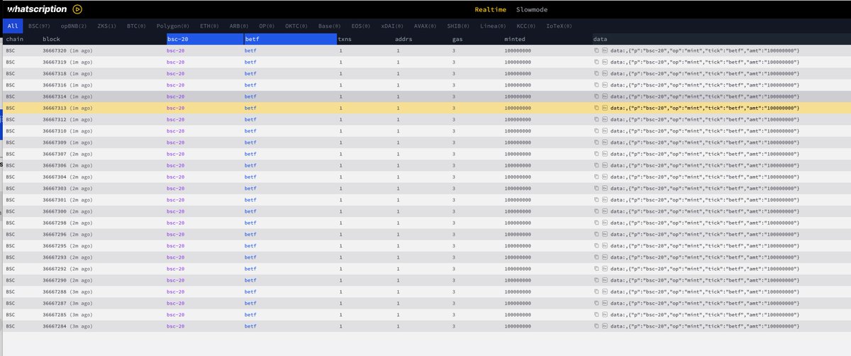 AutoinscriptDev's tweet image. 前几天被牛市冲麻了
更新了一下网站 做了一些性能提升
第一次教程分享就留给 #BSC

教程：

如何使用 #MingWens 打 #betf #铭文

使用方法：

1. 访问 mingwens.com

2. 链选 #BSC

3. 填入数字私钥

4. 铭文栏填入：data:,{"p":"bsc-20","op":"mint","tick":"betf","amt":"100000000"}