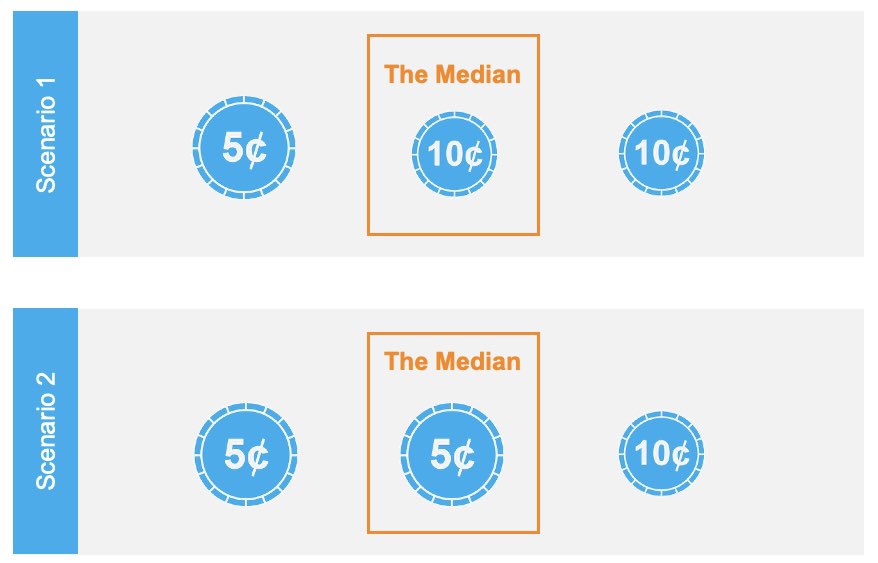 Steve Harney tweet media