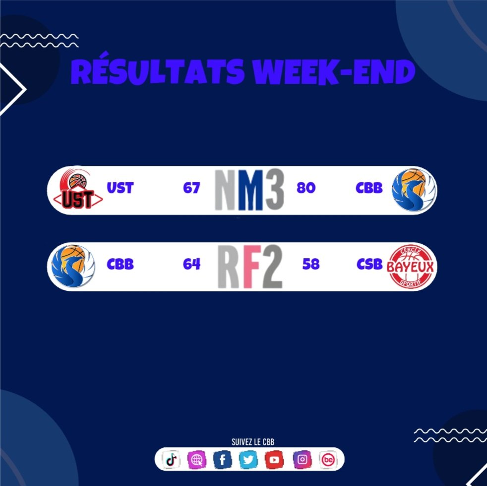 CherbourgBB's tweet image. Les résultats du week-end 🏀 
Bravo la BLUETEAM 💙🤍
#Cherbourg #Basket #RF2 #NM3 #BLUETEAM