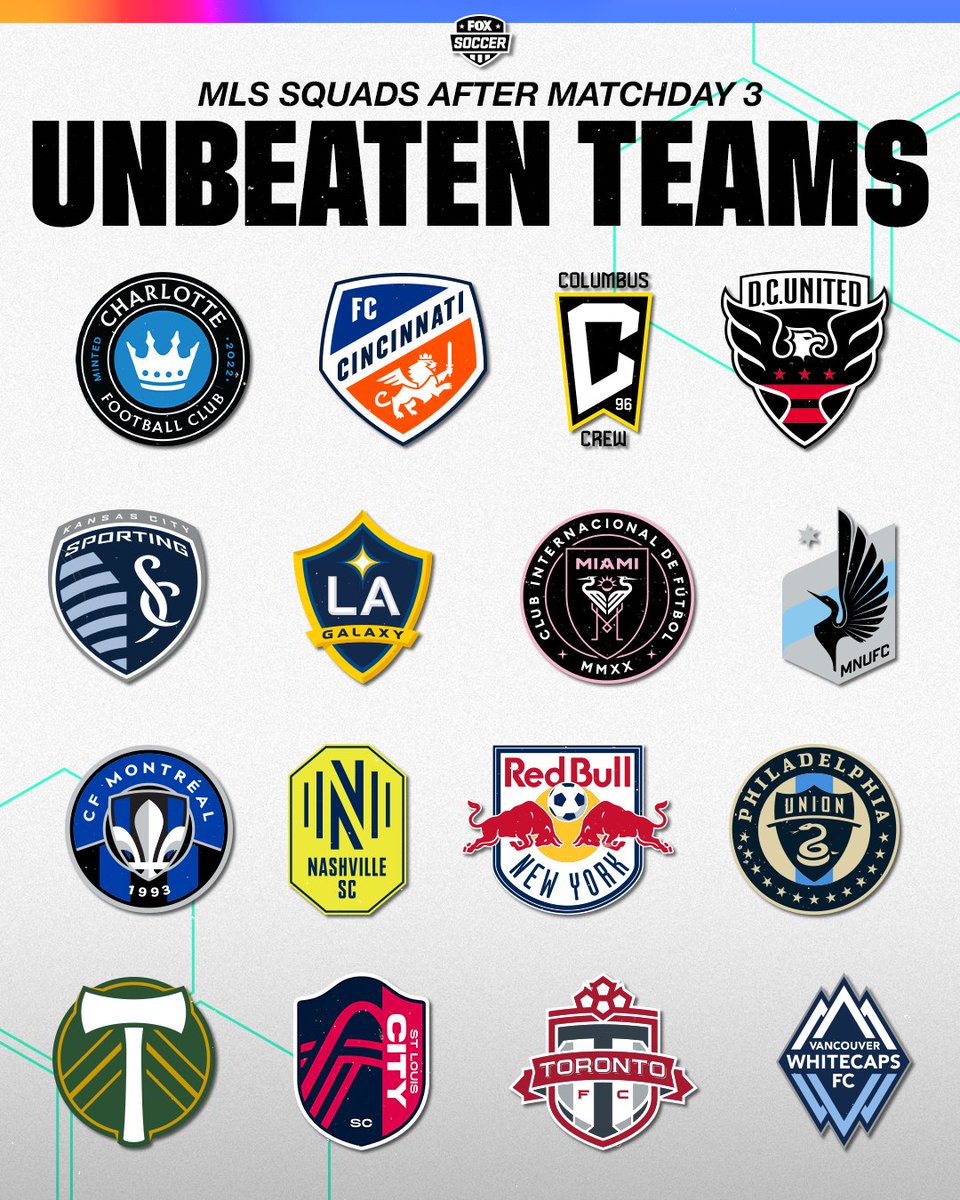 FOXSoccer's tweet photo. 𝟏𝟔 𝐓𝐞𝐚𝐦𝐬

RT if your MLS squad remains unbeaten 🙌 https://t.co/BqQ6dC2fiF