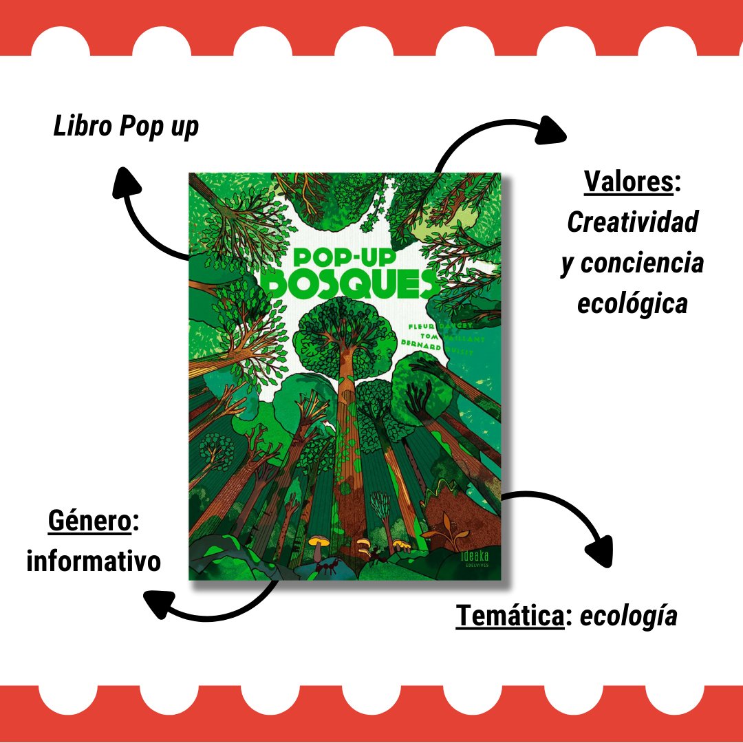 Edelvives's tweet photo. Celebra el #DíaMundialdelaNaturaleza dando un paseo por el corazón del bosque. 🌳🌳🌳

Los cinco pop-ups de este libro te llevarán de viaje a 5 bosques del mundo. Conocerás sus secretos y descubrirás sus leyendas.

¡Hazte con este libro de #Ideaka! ➡ https://t.co/iJvLHffdvM https://t.co/zlkbyEAjuc