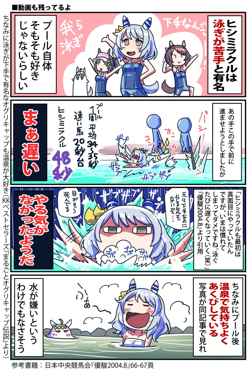 お馬さんとプールのお話(再掲
#ウマ娘 