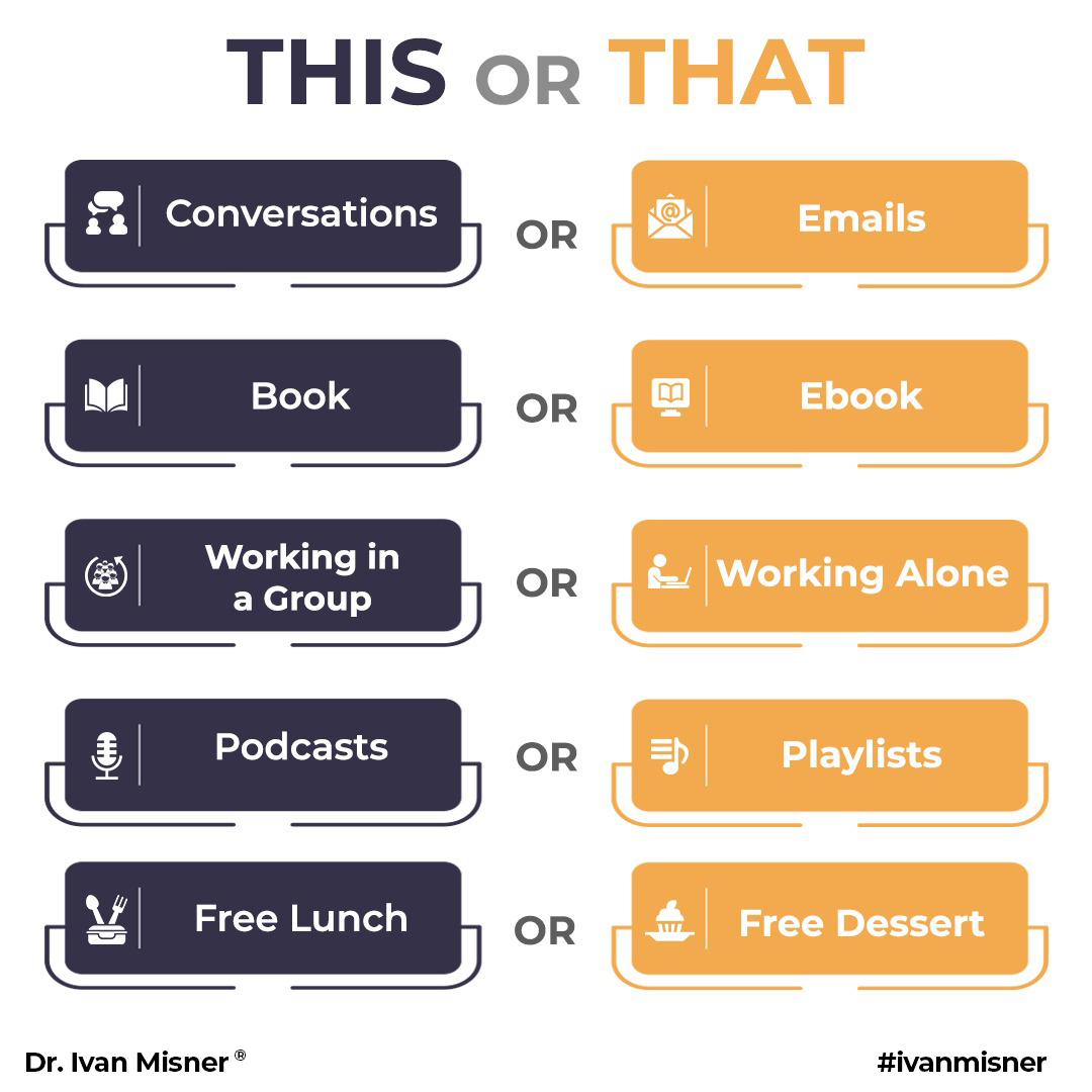 IvanMisner's tweet photo. Which One is More Like You?
Do you prefer THIS? Or is THAT more your style?
I’d like to know. 🙂
#Conversation #EBoook #Emails https://t.co/OZysbyFM2i