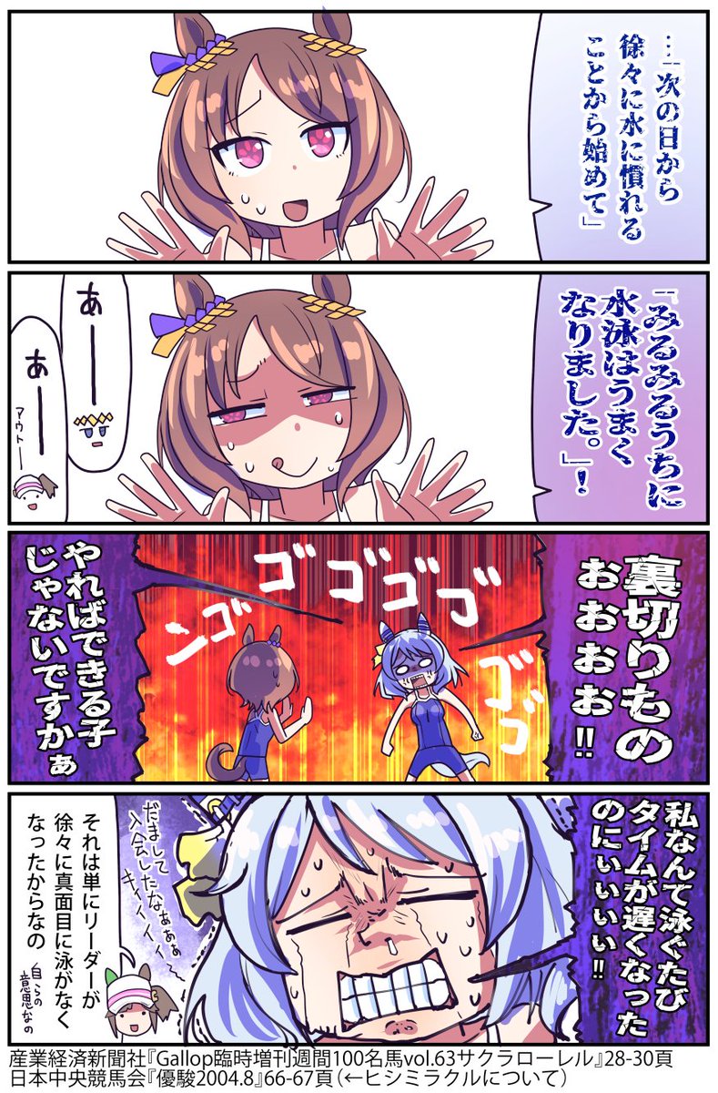 お馬さんとプールのお話(再掲
#ウマ娘 