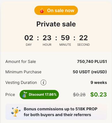 🔥PLUS1 PRIVATE SALE IS NOW LIVE 🔥 ⏰ From 2:00 PM on Mar 4 to 2:00 PM on Mar 7 (UTC+7) — only 3 days! 🌐 Buy PLUS1 Now at propeasy.org/properties/det… 💲 Seize the opportunity in this limited-time #PrivateSale to acquire PLUS1 at a discounted price of 18% #Propeasy #PLUS1