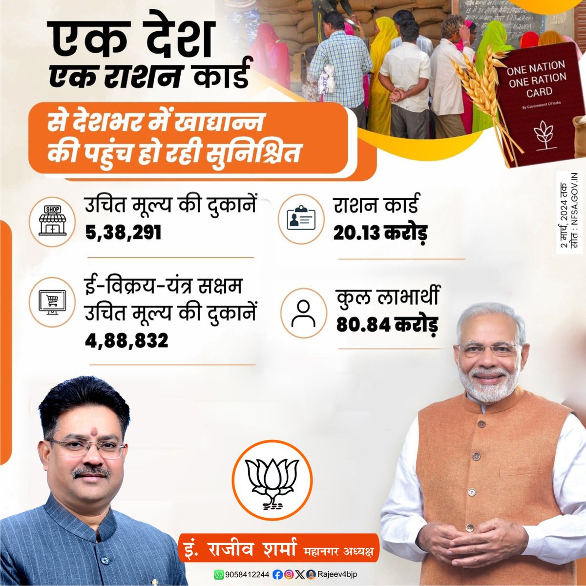 Rajeev4BJP's tweet image. एक देश - एक राशन कार्ड (One Nation - One Ration Card) योजना से देशभर में 20.13 करोड़ राशन कार्ड के माध्यम से 80.84 करोड़ लाभार्थियों को खाद्यान्न उपलब्ध करा रही है मोदी सरकार।
#onenationonerationcard #bjpup #bjpaligarh #aligarhbjp #Aligarh