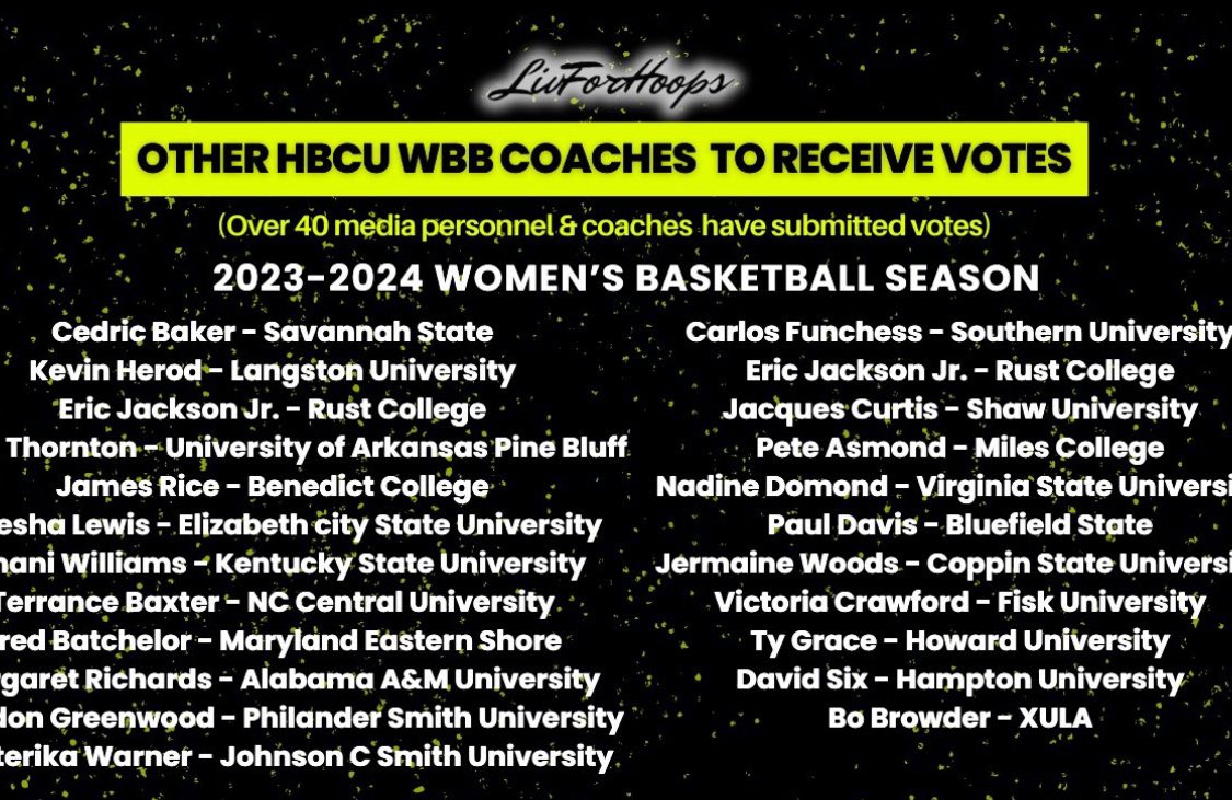 My future coach 💚💛💚💛💚💛
Xavier  University of New Orleans 🔥