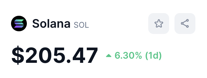 CrazyBtcCrypto's tweet photo. Predict the price of $SOL in the next 24 hours and stand a chance to win my $100 SOL giveaway. I will be picking at random based on the price that is accurate for 12:00am UTC

You must retweet and drop your predictions

$BLOCK $SLERF $GMRX #KuCoin #BTC #SOL #SolanaMemeCoins https://t.co/Rzq82mXxAY