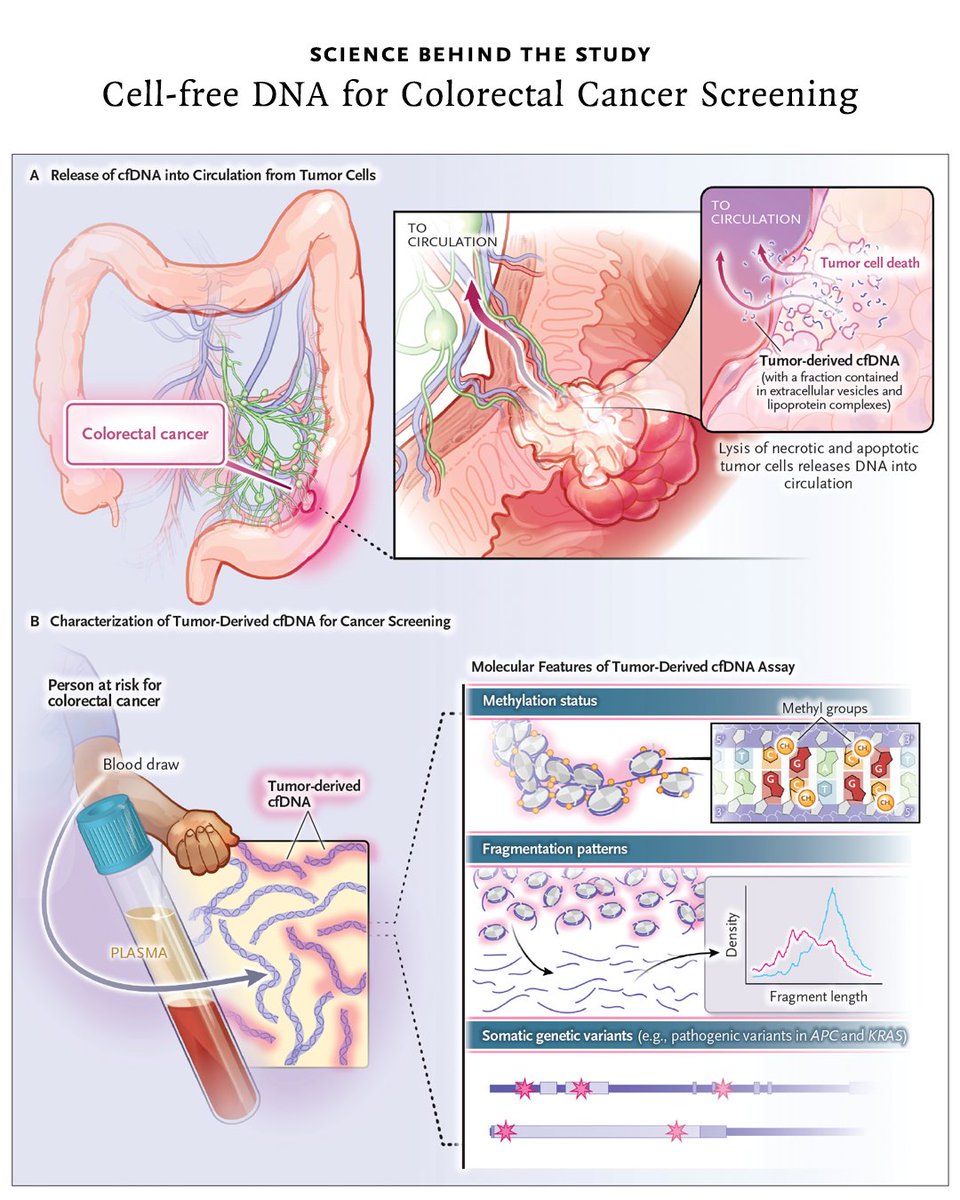NEJM tweet media