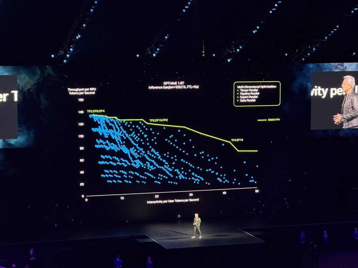 Patrick McFadin tweet media